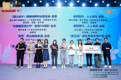 創意之旅正遠航 嘉士利攜手金穗獎，共筑大學生創新創業新生態